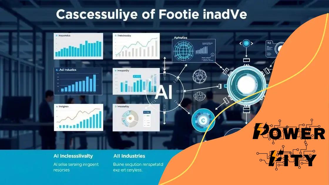 Case studies of successful AI implementation